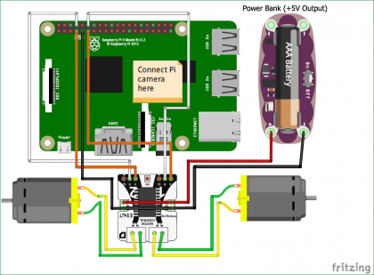 Circuit-diagram-of-Raspberry-Pi-Ball-Follower-Robot-using-processing.png